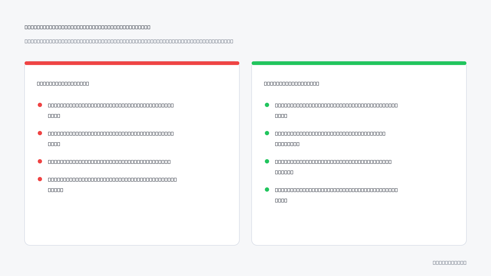 Mismatch Symptoms and Corresponding Fixes: Diagnostic signs indicating disconnect between ads and product pages