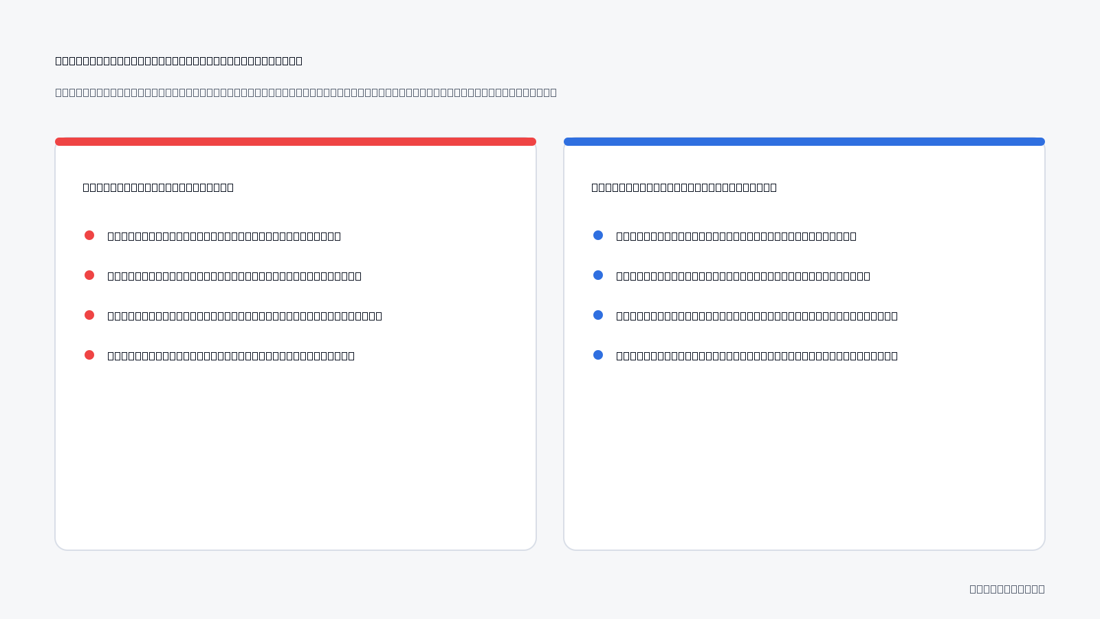 Creative Flaw vs Audience Saturation: A diagnostic metric comparison to isolate the true performance bottleneck