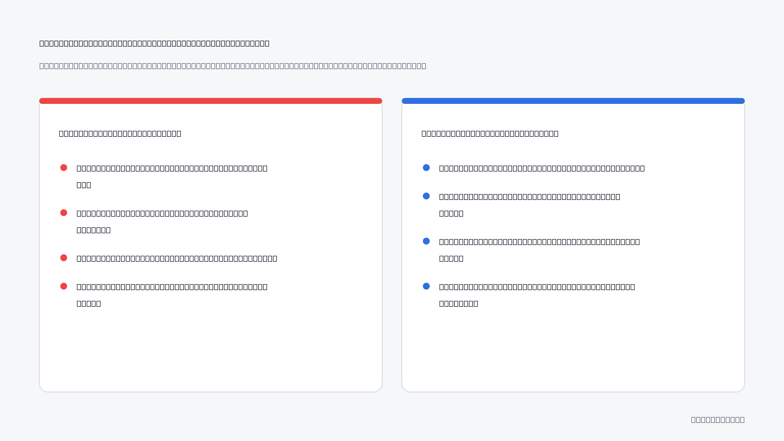 True Market Saturation vs. Creative Monoculture: Diagnose whether high frequency stems from market limits or repetitive ad hooks