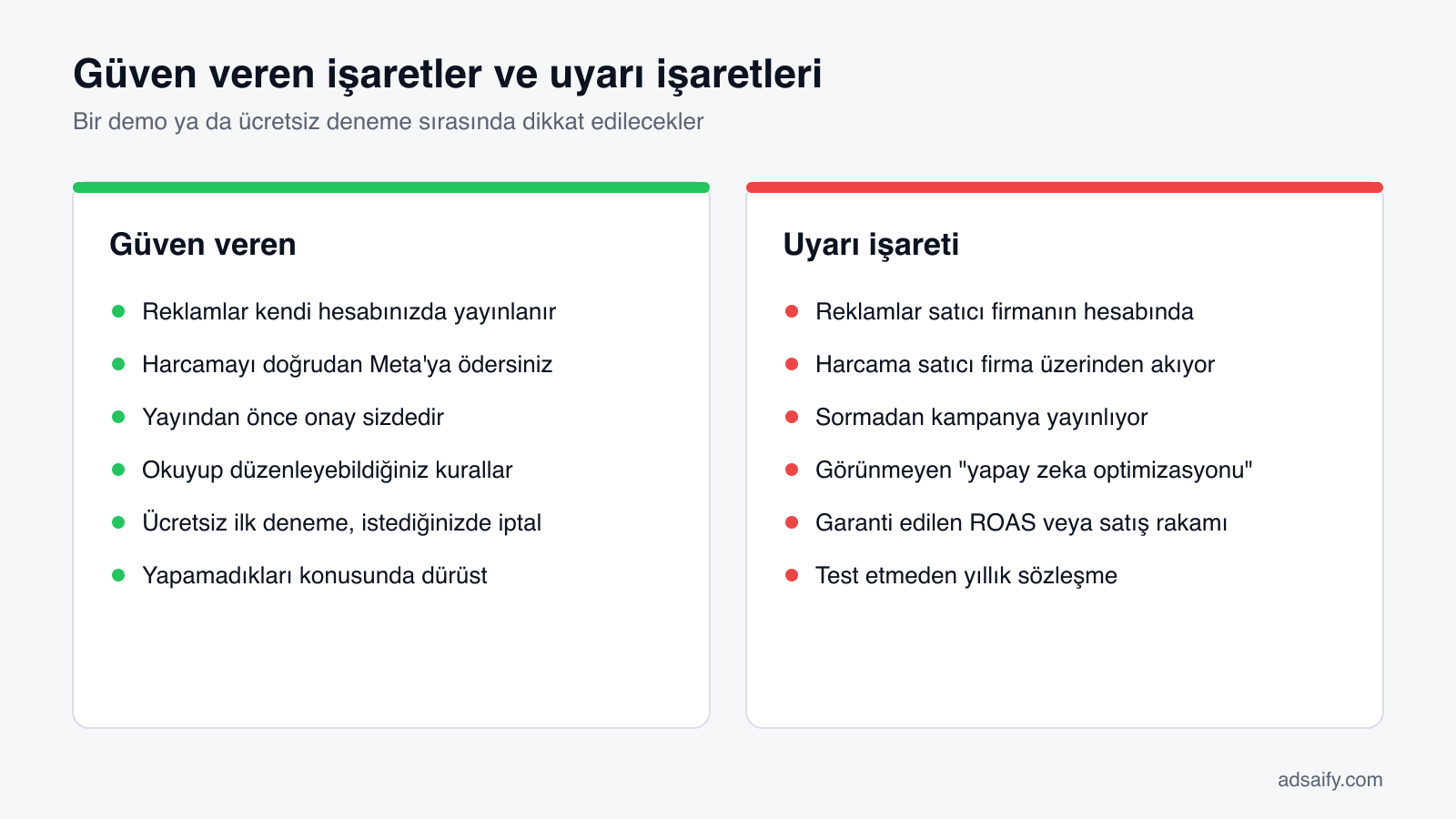 Güven veren işaretler ve uyarı işaretleri: Bir demo ya da ücretsiz deneme sırasında dikkat edilecekler