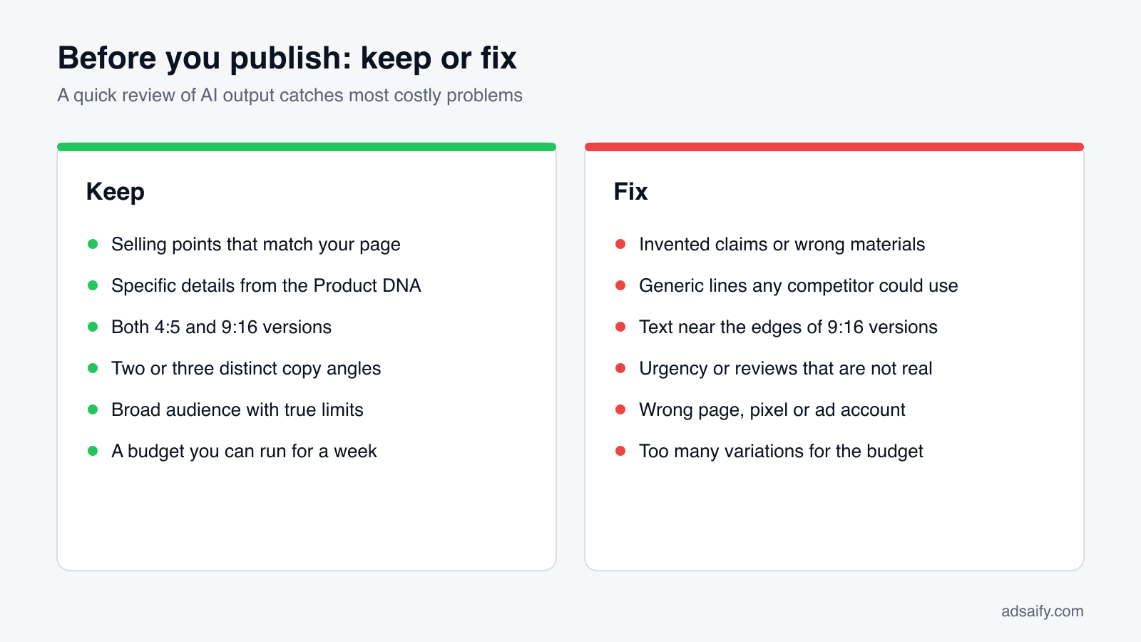 Before you publish: keep or fix: A quick review of AI output catches most costly problems