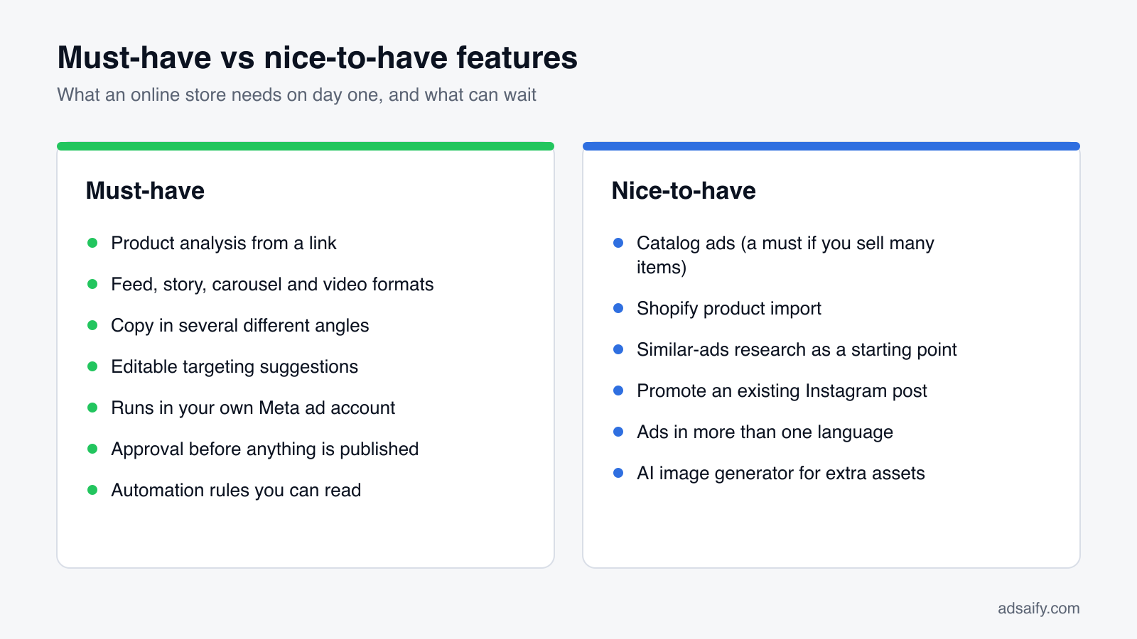 Must-have vs nice-to-have features: What an online store needs on day one, and what can wait