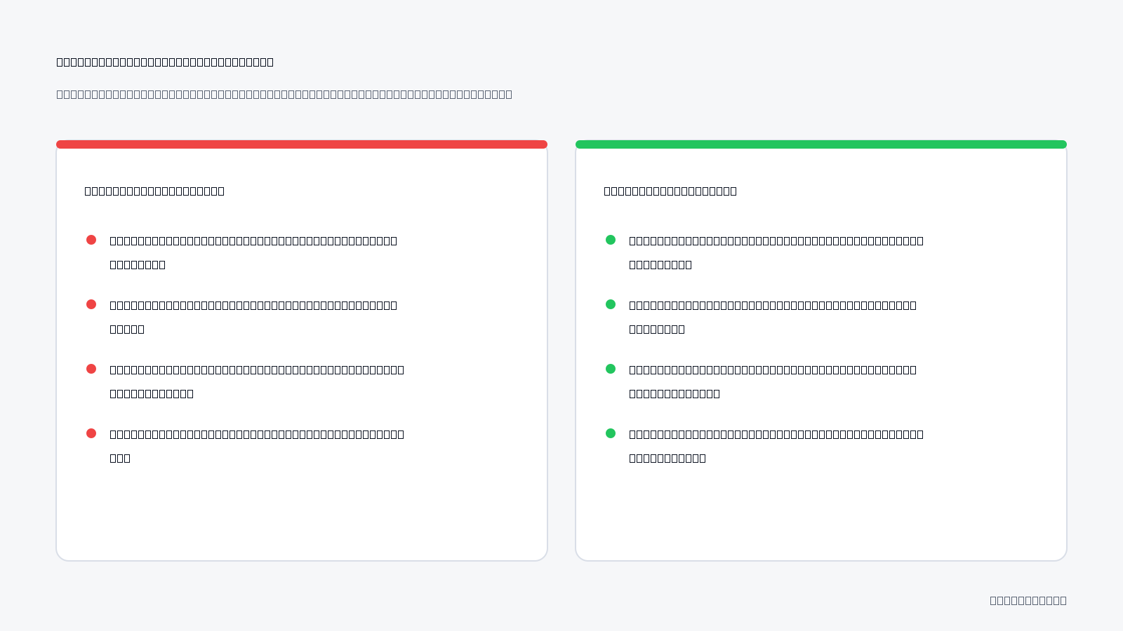 Rule Settings During Cold Start: Critical dos and don'ts when launching automated management rules